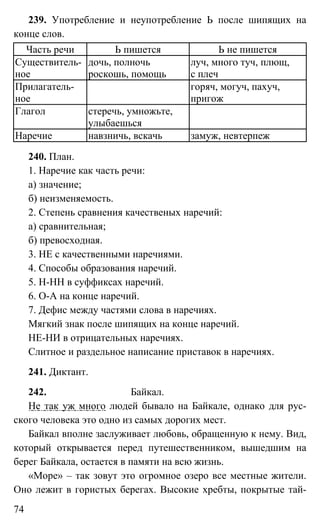 74
239. Употребление и неупотребление Ь после шипящих на
конце слов.
Часть речи Ь пишется Ь не пишется
Существитель-
ное
дочь, полночь
роскошь, помощь
луч, много туч, плющ,
с плеч
Прилагатель-
ное
горяч, могуч, пахуч,
пригож
Глагол стеречь, умножьте,
улыбаешься
Наречие навзничь, вскачь замуж, невтерпеж
240. План.
1. Наречие как часть речи:
а) значение;
б) неизменяемость.
2. Степень сравнения качественых наречий:
а) сравнительная;
б) превосходная.
3. НЕ с качественными наречиями.
4. Способы образования наречий.
5. Н-НН в суффиксах наречий.
6. О-А на конце наречий.
7. Дефис между частями слова в наречиях.
Мягкий знак после шипящих на конце наречий.
НЕ-НИ в отрицательных наречиях.
Слитное и раздельное написание приставок в наречиях.
241. Диктант.
242. Байкал.
Не так уж много людей бывало на Байкале, однако для рус-
ского человека это одно из самых дорогих мест.
Байкал вполне заслуживает любовь, обращенную к нему. Вид,
который открывается перед путешественником, вышедшим на
берег Байкала, остается в памяти на всю жизнь.
«Море» – так зовут это огромное озеро все местные жители.
Оно лежит в гористых берегах. Высокие хребты, покрытые тай-
 