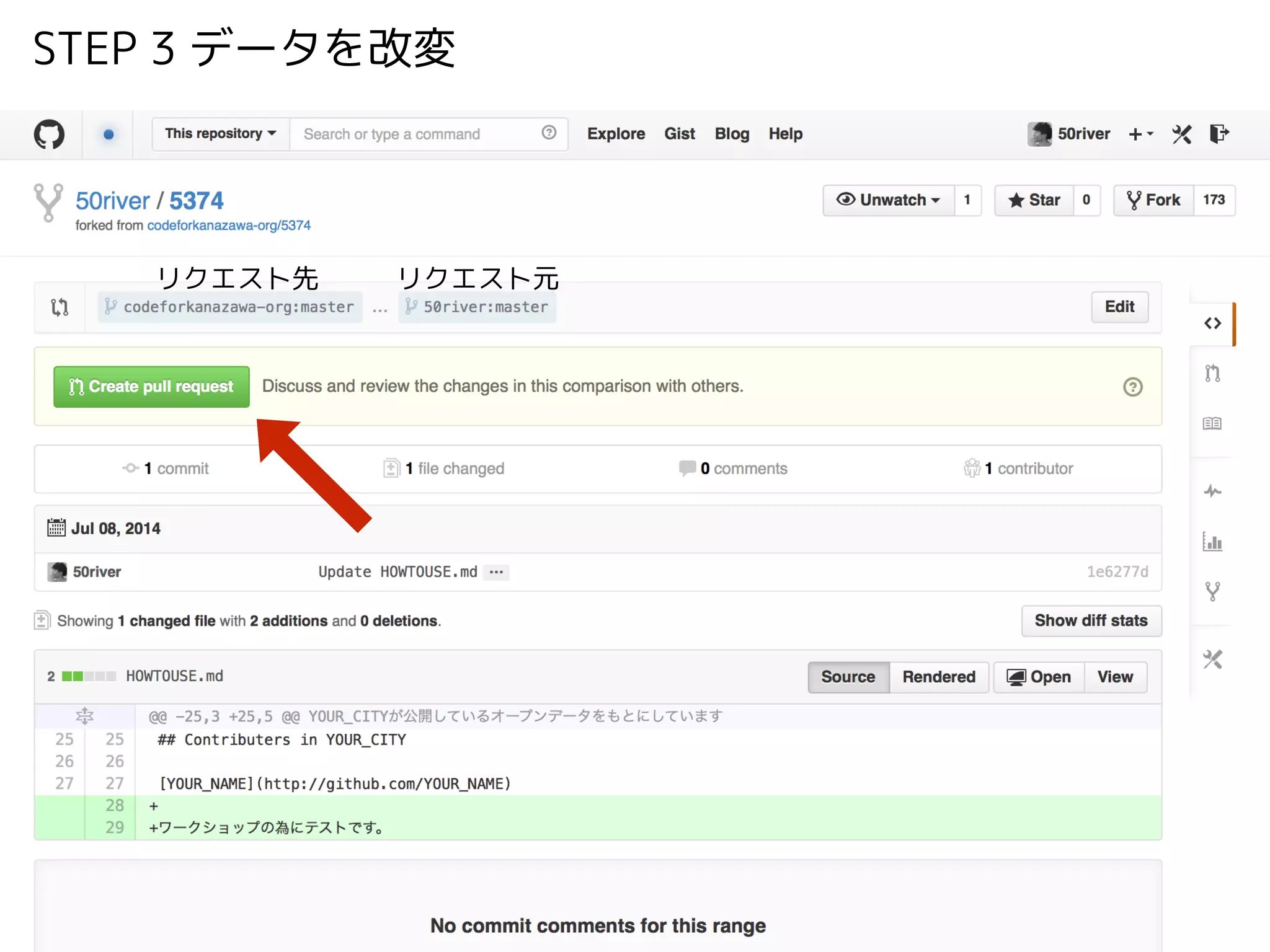 STEP 3 データを改変
リクエスト先 リクエスト元
 