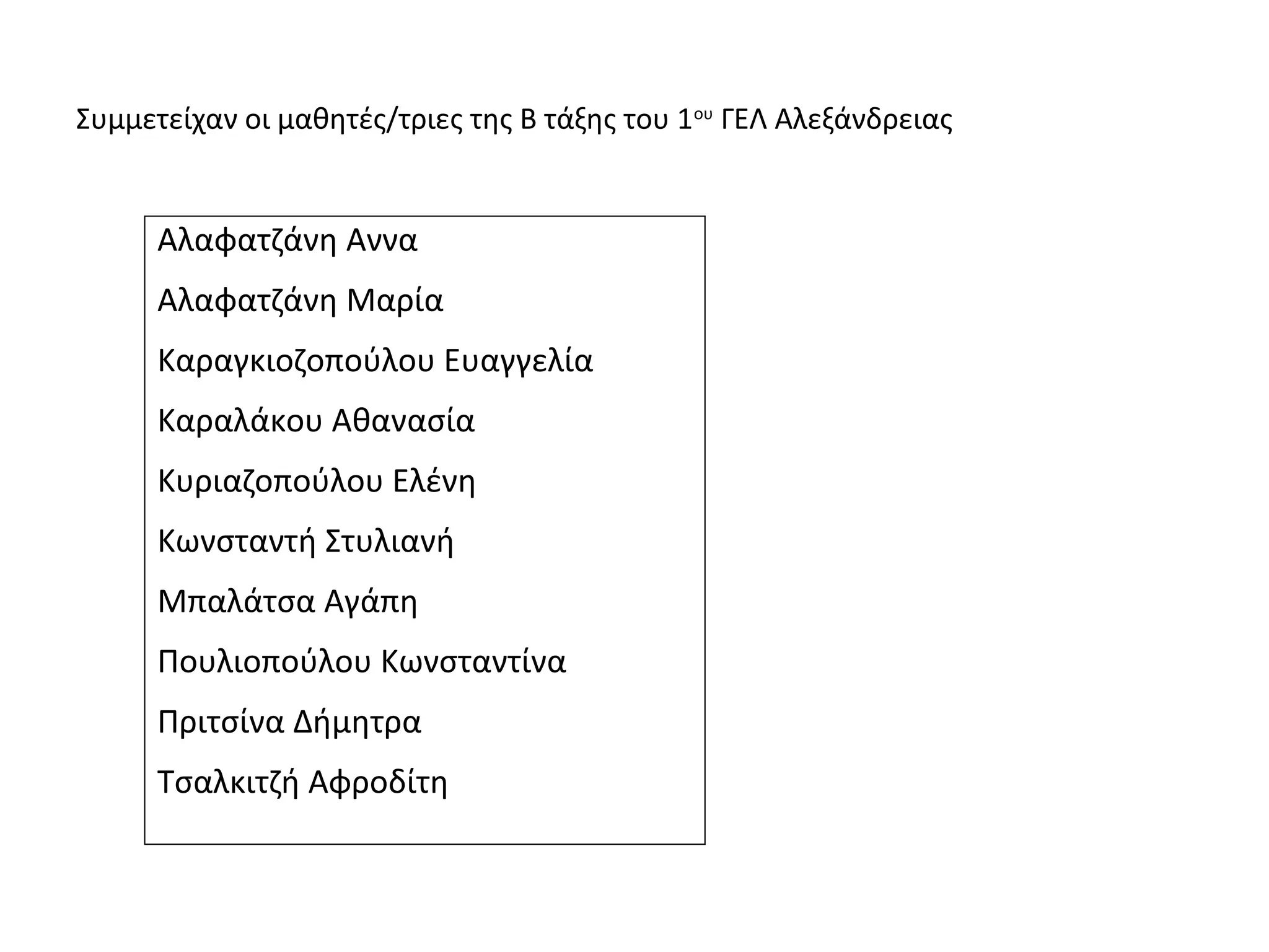 Συμμετείχαν οι μαθητές/τριες της Β τάξης του 1ου
ΓΕΛ Αλεξάνδρειας
Αλαφατζάνη Αννα
Αλαφατζάνη Μαρία
Καραγκιοζοπούλου Ευαγγελία
Καραλάκου Αθανασία
Κυριαζοπούλου Ελένη
Κωνσταντή Στυλιανή
Μπαλάτσα Αγάπη
Πουλιοπούλου Κωνσταντίνα
Πριτσίνα Δήμητρα
Τσαλκιτζή Αφροδίτη
Σχολικό Έτος 2013-14
 