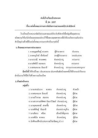 คาสั่งโรงเรียนบ้านขะเนก
ที่ 28 / 2557
เรื่อง แต่งตั้งคณะกรรมการจัดกิจกรรมสวดมนต์ประจาสัปดาห์
------------------------------------------------------------------------------------------------------------------
โรงเรียนบ้านขะเนกจัดกิจกรรมสวดมนต์ประจําสัปดาห์เพื่อปลูกฝังคุณธรรม
จริยธรรมให้แก่นักเรียนตลอดจนดํารงไว้ซึ่งพระพุทธศาสนาเพื่อให้งานกิจกรรมดังกล่าว
สําเร็จลุล่วงด้วยดีจึงแต่งตั้งคณะกรรมการดําเนินงานดังนี้
1. ฝ่ายคณะกรรมการอานวยการ
1. นายบุญพสิษฐ์ ดวงเอก ผู้อํานวยการ ประธาน
2. นายอนุรักษ์ เจือจันทร์ รองผู้อํานวยการ รองประธาน
3.นางวรรณี พวงเพชร ตําแหน่ง ครู กรรมการ
4.นางทัศนีย์ เจนขนบ ตําแหน่ง ครู กรรมการ
5. นายสมหมาย ฉิมมาลี ตําแหน่ง ครู กรรมการและเลขานุการ
มีหน้าที่ ให้คําปรึกษา ประสานงาน ประชาสัมพันธ์ ตลอดทั้งให้คําแนะนําในการ
ดําเนินงานให้เป็นไปด้วยความเรียบร้อย
2. ฝ่ายดาเนินการ
กลุ่มที่ 1
1. นางแสงประภา ทาทอง ตําแหน่ง ครู หัวหน้า
2. นายสมหมาย ฉิมมาลี ตําแหน่ง ครู ผู้ช่วย
3. นางฉวีวรรณ สมแสง ตําแหน่ง ครู ผู้ช่วย
4. นางสาวกานต์พิศชา รัตนาวิวัฒน์ ตําแหน่ง ครู ผู้ช่วย
5. นางอุดมพรณ์ สายเชื้อ ตําแหน่ง ครู ผู้ช่วย
6. นายพิสิษฐ์ ฉิมมาลี ตําแหน่ง ครูจ้าง ผู้ช่วย
7. นางสีสรร ศรีดา เจ้าหน้าที่ธุรการ ผู้ช่วย
8. นายพินิจ ทาทอง ตําแหน่งครู ผู้ช่วย
9. นักศึกษาฝึกประสบการณ์วิชาชีพครู ป.1-3 ผู้ช่วย
 