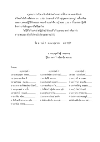 ครูเวรประจําสัปดาห์ มีหน้าที่จัดเตรียมสถานที่ในการสวดมนต์ประจํา
สัปดาห์ให้แล้วเสร็จก่อนเวลา 14.30น ประกอบด้วยโต๊ะหมู่บูชา พระพุทธรูป เครื่องเสียง
เวลา 14.49 น.ปฏิบัติกิจกรรมสวดมนต์ อบรมให้ความรู้ เวลา 15.30. น สิ้นสุดการปฏิบัติ
กิจกรรม จัดเก็บอุปกรณ์ให้เรียบร้อย
ให้ผู้ที่ได้รับแต่งตั้งปฏิบัติหน้าที่ตามที่ได้รับมอบหมายอย่างเต็มกําลัง
ความสามารถ เพื่อให้เกิดผลดีแก่ทางราชการต่อไป
สั่ง ณ วันที่ 2 เดือน มิถุนายน พ.ศ 2557
( นายบุญพสิษฐ์ ดวงเอก )
ผู้อํานวยการโรงเรียนบ้านขะเนก
รับทราบ
ครูเวรกลุ่มที่ 1 ครูเวรกลุ่มที่ 2 ครูเวรกลุ่มที่ 3
1.นางแสงประภา ทาทอง................. 1.นางพรทิพย์พา รัตนาวิวัฒน์............. 1.นางสุกี มงคลอินทร์...............
2.นายสมหมาย ฉิมมาลี.................... 2.นางทัศนีย์ เจนขนบ........................ 2. นางวรรณี พวงเพชร..............
3.นางฉวีวรรณ สมแสง.................. 3.นายกันตพงศ์ พวงเพชร................... 3. นายราชวัตร บุญแก้ว..............
4. นางสาวกานต์พิศชา รัตนาวิวัฒน์...... 4.นางพวงเพ็ญ ดวงใจ....................... 4. นางจันทร์เพ็ญ ทองขอน........
5. นางอุดมพรณ์ สายเชื้อ................. 5. ว่าที่พันตรีหญิงสันทนา หาญยิ่ง...... 5. นางจุไรรัตน์ ฉิมมาลี..............
6.นายพิสิษฐ์ ฉิมมาลี.................... 6.นายสุกิจ แก้วสุจริต........................ 6. นางวาสนา รวยสูงเนิน...........
7. นางสีสัน ศรีดา.......................... 7.นางสาวนงลักษณ์ สดชื่น 7. นางสาววรนุช ครองยุติ...........
8. นักศึกษาฝึกประสบการณ์ฯ............
9. นายพินิจ ทาทอง....................
8. นักศึกษาฝึกประสบการณ์ฯ............ 8.นักศึกษาฝึกประสบการณ์ฯ.....
 