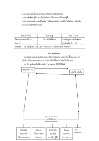 2. เคารพบุคคลที่เกี่ยวข้อง เช่น กล่าวคําทักทายด้วยคําสุภาพ
3. เคารพสิทธิของผู้อื่น เช่น ไม่ลักขโมย ไม่ทําลายทรัพย์สินของผู้อื่น
4. เคารพความคิดเห็นของผู้อื่น เช่น รับฟังความคิดเห็นของผู้อื่น ไม่ยึดถือความคิดเห็น
ของตนเองว่าถูกต้องเสมอไป
สัปดาห์ ที่ 11 ใบความรู้ เวลา 5 นาที
กิจกรรมสวดมนต์ประจํา
สัปดาห์
เรื่อง สามัคคีธรรม ส่งเสริมคุณธรรมจริยธรรม
นักเรียนชั้น ป.1 - ม.3
วันศุกร์ที่ 28 กรกฎาคม พ.ศ. 2549 อบรมโดย นายกันตพงศ์ พวงเพชร
เรื่อง สามัคคีธรรม
หมายถึง การอยู่ร่วมกันในสังคมต้องรู้จักช่วยงานกัน มีความเอื้อเฟื้อเผื่อแผ่ต่อกัน
รู้จักประนีประนอมและประสานงานกัน เพื่อให้เกิดประโยชน์ต่อส่วนรวม
การประพฤติตนเป็นผู้มีสามัคคีธรรม สามารถปฏิบัติได้ดังนี้
ช่วยกันทางาน
เล่นกีฬาเป็นทีม
สามัคคีธรรม
รับผิดชอบ
ต่อหน้าที่ที่
ได้รับมอบหมาย
เสียสละ
เพื่อประโยชน์
ส่วนรวม
ไม่หลีกเลี่ยง
งานหรือ
เอาเปรียบผู้อื่น
ร่วมแรง
ร่วมใจกัน
ทางานต่างๆ
อื่นๆ
 
