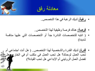 ‫رفق‬ ‫معادلة‬
•‫سغجخ‬:‫نذٌل‬‫انزغثح‬ً‫ف‬‫هذا‬‫انرخصص‬..
•‫فشصخ‬:‫هىاك‬‫فزصح‬‫وظٍفٍح‬‫نهذا‬‫انرخصص‬..
•(‫اورثه‬‫نهرخصصاخ‬‫انىادرج‬‫جذا‬‫أو‬‫انرخصصاخ‬ً‫انر‬‫عهٍها‬‫مىافسح‬
‫شذٌذج‬)
•‫لذسح‬:‫نذٌل‬‫انقذرج‬‫وانشخصٍح‬‫نهذا‬‫انرخصص‬..(‫هم‬‫أود‬ً‫اجرماع‬‫أو‬
‫ذحة‬‫انعمم‬‫نىحذك؟‬‫هم‬‫ذحة‬‫انعمم‬ً‫ف‬‫مكرة‬‫أو‬ً‫ف‬،‫انخارج‬‫هم‬
‫ذفضم‬‫انعمم‬ً‫انزوذٍى‬‫أو‬ً‫اإلتذاع‬‫هم‬‫ذحة‬‫انقٍادج؟‬)
 