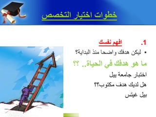 ‫اٌزخصص‬ ‫اخزٍبس‬ ‫خطىاد‬
1.ُ‫افه‬‫ٔفغه‬
•‫نٍكه‬‫هذفل‬‫واضحا‬‫مىذ‬‫انثذاٌح؟‬
‫هذفه‬ ‫هى‬ ‫ِب‬‫اٌذٍبح‬ ً‫ف‬..‫؟؟‬
‫جامعح‬ ‫اخرثار‬‫ٌٍم‬
‫مكرىب؟؟‬ ‫هذف‬ ‫نذٌل‬ ‫هم‬
‫بيل‬‫غيتس‬
 