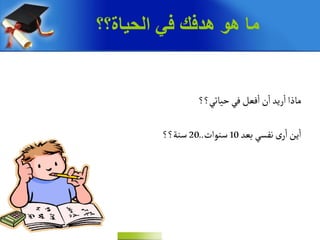 ‫حٌاتي؟؟‬‫في‬‫فعن‬‫ا‬‫ن‬‫ا‬‫رًد‬‫ا‬‫ماذا‬
‫بعد‬ ‫هفسي‬‫ى‬‫ر‬‫ا‬‫ًن‬‫ا‬10‫سووات‬..20‫سوة؟؟‬
•‫رٍزذ‬
•kjh
‫اٌذٍبح؟؟‬ ً‫ف‬ ‫هذفه‬ ‫هى‬ ‫ِب‬
 