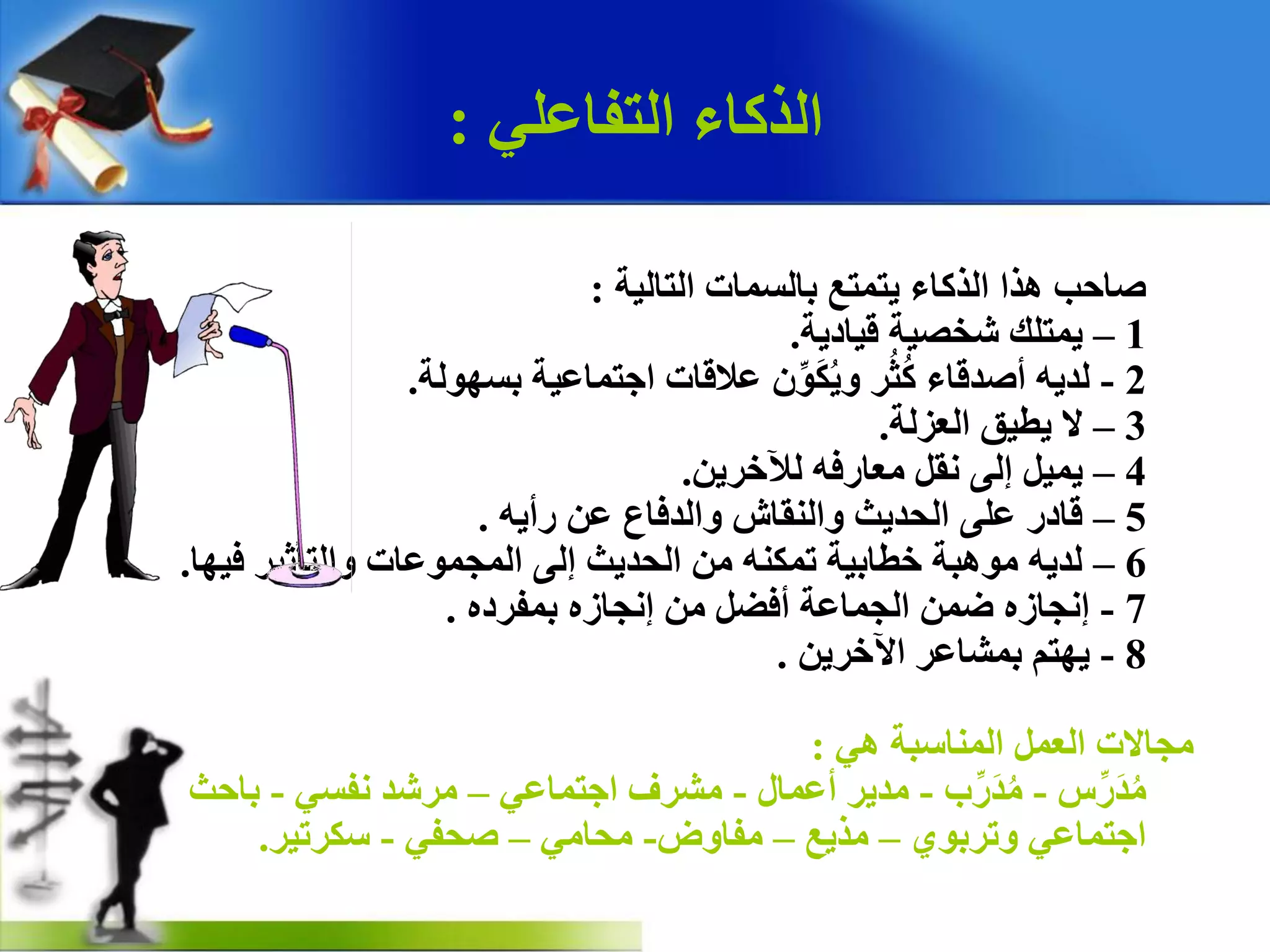 ٍٟ‫اٌزفبػ‬ ‫اٌزوبء‬:
‫اٌزبٌ١خ‬ ‫ثبٌغّبد‬ ‫٠زّزغ‬ ‫اٌزوبء‬ ‫٘زا‬ ‫صبدت‬:
1–‫ل١بد٠خ‬ ‫شخص١خ‬ ‫٠ّزٍه‬.
2-‫ثغٌٙٛخ‬ ‫اجزّبػ١خ‬ ‫ػاللبد‬ َِّْٛ‫ى‬ُ٠ٚ ‫ش‬ُ‫ض‬ُ‫و‬ ‫أصذلبء‬ ٗ٠‫ٌذ‬.
3–‫اٌؼضٌخ‬ ‫٠ط١ك‬ ‫ال‬.
4–ٓ٠‫ٌ٣خش‬ ٗ‫ِؼبسف‬ ً‫ٔم‬ ٌٝ‫إ‬ ً١ّ٠.
5–ٗ٠‫سأ‬ ٓ‫ػ‬ ‫ٚاٌذفبع‬ ‫ٚإٌمبػ‬ ‫اٌذذ٠ش‬ ٍٝ‫ػ‬ ‫لبدس‬.
6–‫ف١ٙب‬ ‫ٚاٌزأص١ش‬ ‫اٌّجّٛػبد‬ ٌٝ‫إ‬ ‫اٌذذ٠ش‬ ِٓ ٕٗ‫رّى‬ ‫خطبث١خ‬ ‫ِٛ٘جخ‬ ٗ٠‫ٌذ‬.
7-ٖ‫ثّفشد‬ ٖ‫إٔجبص‬ ِٓ ً‫أفع‬ ‫اٌجّبػخ‬ ّٓ‫ظ‬ ٖ‫إٔجبص‬.
8-ٓ٠‫ا٢خش‬ ‫ثّشبػش‬ ُ‫٠ٙز‬.
ٟ٘ ‫إٌّبعجخ‬ ًّ‫اٌؼ‬ ‫ِجبالد‬:
‫ط‬ِّ‫س‬َ‫ذ‬ُِ-‫ة‬ِّ‫س‬َ‫ذ‬ُِ-‫أػّبي‬ ‫ِذ٠ش‬-ٟ‫اجزّبػ‬ ‫ِششف‬–ٟ‫ٔفغ‬ ‫ِششذ‬-‫ثبدش‬
ٞٛ‫ٚرشث‬ ٟ‫اجزّبػ‬–‫ِز٠غ‬–‫ِفبٚض‬-ِٟ‫ِذب‬–ٟ‫صذف‬-‫عىشر١ش‬.
 