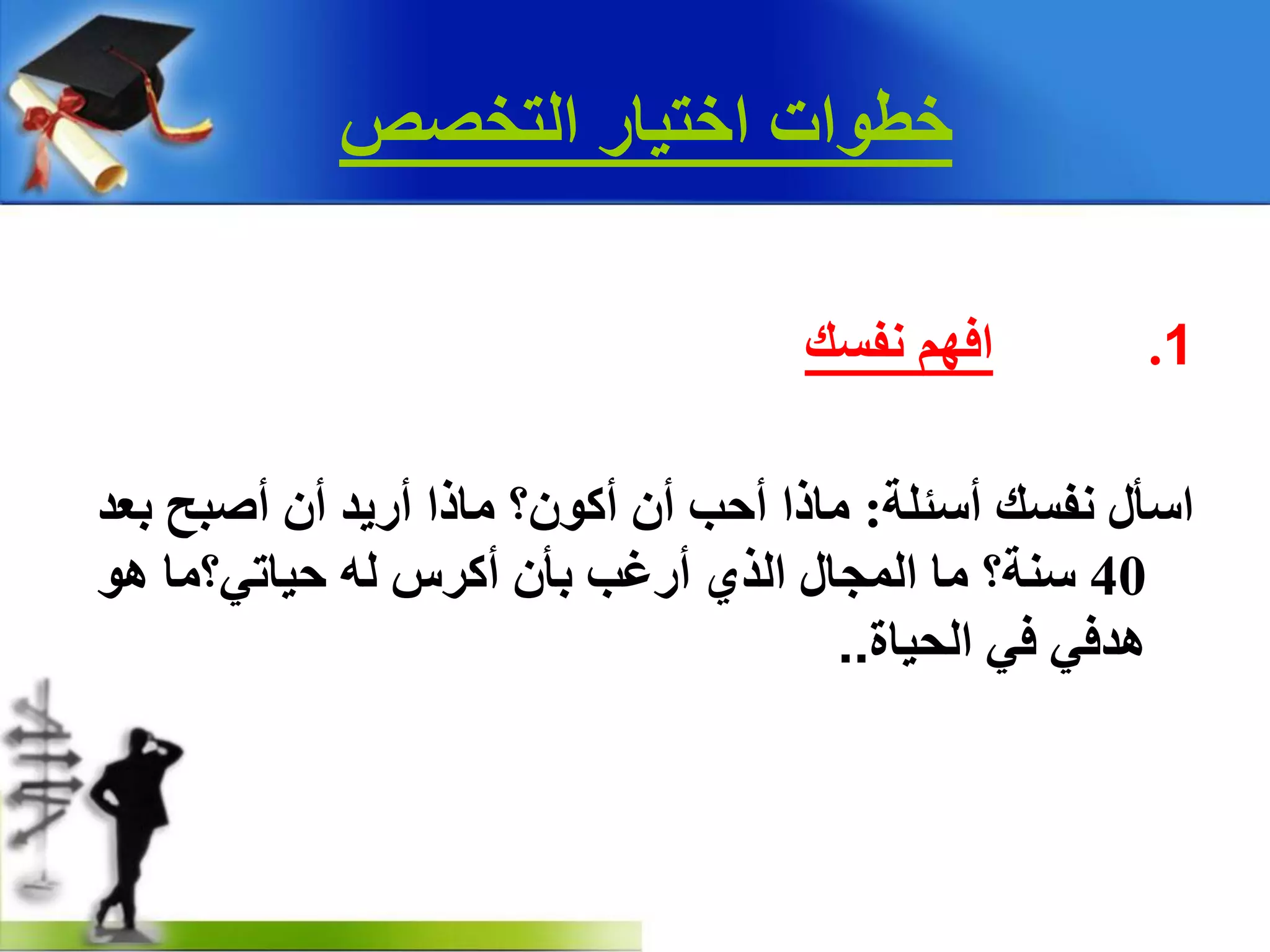 ‫اٌزخصص‬ ‫اخز١بس‬ ‫خطٛاد‬
1.ُٙ‫اف‬‫ٔفغه‬
‫أعئٍخ‬ ‫ٔفغه‬ ‫اعأي‬:‫ثؼذ‬ ‫أصجخ‬ ْ‫أ‬ ‫أس٠ذ‬ ‫ِبرا‬ ‫أوْٛ؟‬ ْ‫أ‬ ‫أدت‬ ‫ِبرا‬
40ٛ٘ ‫د١برٟ؟ِب‬ ٌٗ ‫أوشط‬ ْ‫ثأ‬ ‫أسغت‬ ٞ‫اٌز‬ ‫اٌّجبي‬ ‫ِب‬ ‫عٕخ؟‬
‫اٌذ١بح‬ ٟ‫ف‬ ٟ‫٘ذف‬..
 