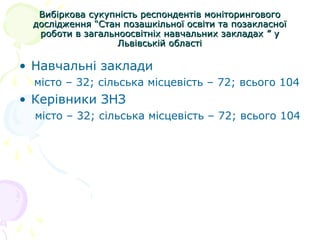Вибіркова сукупність респондентів моніторинговогоВибіркова сукупність респондентів моніторингового
дослідженнядослідження ““Стан позашкільної освіти та позакласноїСтан позашкільної освіти та позакласної
роботи в загальноосвітніх навчальних закладахроботи в загальноосвітніх навчальних закладах ”” уу
Львівській областіЛьвівській області
• Навчальні заклади
місто – 32; сільська місцевість – 72; всього 104
• Керівники ЗНЗ
місто – 32; сільська місцевість – 72; всього 104
 