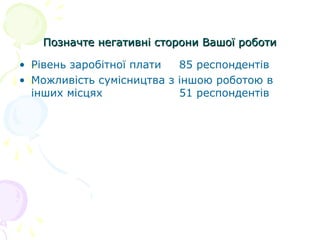 Позначте негативні сторони Вашої роботиПозначте негативні сторони Вашої роботи
• Рівень заробітної плати 85 респондентів
• Можливість сумісництва з іншою роботою в
інших місцях 51 респондентів
 