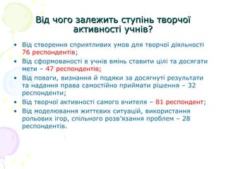 Від чого залежить ступінь творчоїВід чого залежить ступінь творчої
активності учнів?активності учнів?
• Від створення сприятливих умов для творчої діяльності
76 респондентів;
• Від сформованості в учнів вмінь ставити цілі та досягати
мети – 47 респондентів;
• Від поваги, визнання й подяки за досягнуті результати
та надання права самостійно приймати рішення – 32
респонденти;
• Від творчої активності самого вчителя – 81 респондент;
• Від моделювання життєвих ситуацій, використання
рольових ігор, спільного розв’язання проблем – 28
респондентів.
 