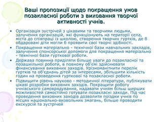 Ваші пропозиції щодо покращення умовВаші пропозиції щодо покращення умов
позакласної роботи з виховання творчоїпозакласної роботи з виховання творчої
активності учнів.активності учнів.
• Організація зустрічей з цікавими та творчими людьми,
залучення організацій, які функціонують на території села,
міста до співпраці із школою, створення творчих гуртків, де б
обдаровані діти могли б проявити свої творчі здібності.
• Покращення матеріально - технічної бази навчальних закладів,
залучення спонсорської допомоги для покращення матеріально
- технічної бази гурткової роботи.
• Держава повинна приділяти більше уваги до позакласної та
позашкільної роботи, в повному об'ємі здійснювати
фінансування виховних заходів. Урізноманітнити перелік
гуртків та об'єднань дітей за інтересами, збільшити кількість
годин на проведення гурткової та позакласної роботи.
• Підвищити рівень науково - методичної літератури, публікувати
цікаві розробки виховних заходів. Покращити роботу
учнівського самоврядування, надавати учням більш ширших
можливостей самостійно готувати позакласні заходи. Під час
проведення виховних заходів дозволити поїздки учнів по
місцях національно-визвольних змагань, більше проводити
екскурсій та зустрічей
 