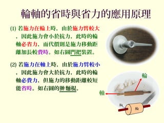 輪軸的省時與省力的應用原理
(2) 若施力在軸上時，由於施力臂較小
，因此施力會大於抗力，此時的輪
軸必費力，但施力的移動距離較短
能省時。如右圖的 麵棍擀 。
(1) 若施力在輪上時，由於施力臂較大
，因此施力會小於抗力，此時的輪
軸必省力，而代價則是施力移動距
離加長較費時。如右圖門把裝置。
軸
輪
 