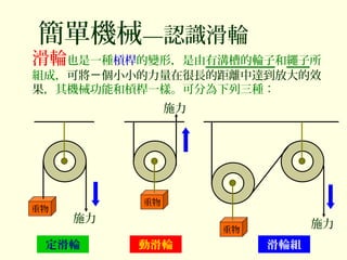 簡單機械—認識滑輪
滑輪也是一種槓桿的變形，是由有溝槽的輪子和繩子所
組成，可將 個小小的力量在很長的距離中達到放大的效ㄧ
果，其機械功能和槓桿一樣。可分為下列三種：
定滑輪 動滑輪 滑輪組
重物
重物
重物
施力
施力施力
 