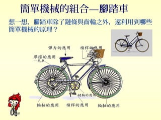 想一想， 踏車除了鏈條與齒輪之外，還利用到 些腳 哪
簡單機械的原理？
簡單機械的組合— 踏車腳
 