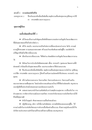 ๖
สาระที่ 5 ความปลอดภัยในชีวิต
มาตรฐาน พ 5.1 ป้องกันและหลีกเลี่ยงปัจจัยเสี่ยง พฤติกรรมเสี่ยงต่อสุขภาพ อุบัติเหตุ การใช้
ยา สารเสพติด และความรุนแรง
คุณภาพผู้เรียน
จบชั้นมัธยมศึกษาปีที่ 3
 เข้าใจและเห็นความสําคัญของปัจจัยที่ส่งผลกระทบต่อการเจริญเติบโตและพัฒนาการ
ที่มีต่อสุขภาพและชีวิตในช่วงวัยต่าง ๆ
 เข้าใจ ยอมรับ และสามารถปรับตัวต่อการเปลี่ยนแปลงทางร่างกาย จิตใจ อารมณ์
ความรู้สึกทางเพศ ความเสมอภาคทางเพศ สร้างและรักษาสัมพันธภาพกับผู้อื่น และตัดสินใจ
แก้ปัญหาชีวิตด้วยวิธีการที่เหมาะสม
 เลือกกินอาหารที่เหมาะสม ได้สัดส่วน ส่งผลดีต่อการเจริญเติบโตและพัฒนาการตาม
วัย
 มีทักษะในการประเมินอิทธิพลของเพศ เพื่อน ครอบครัว ชุมชนและวัฒนธรรมที่มี
ต่อเจตคติ ค่านิยมเกี่ยวกับสุขภาพและชีวิต และสามารถจัดการได้อย่างเหมาะสม
 ป้องกันและหลีกเลี่ยงปัจจัยเสี่ยง พฤติกรรมเสี่ยงต่อสุขภาพและการเกิดโรค อุบัติเหตุ
การใช้ยา สารเสพติด และความรุนแรง รู้จักสร้างเสริมความปลอดภัยให้แก่ตนเอง ครอบครัว และ
ชุมชน
 เข้าร่วมกิจกรรมทางกาย กิจกรรมกีฬา กิจกรรมนันทนาการ กิจกรรมสร้างเสริม
สมรรถภาพทางกายเพื่อสุขภาพ โดยนําหลักการของทักษะกลไกมาใช้ได้อย่างปลอดภัย สนุกสนาน
และปฏิบัติเป็นประจําสมํ่าเสมอตามความถนัดและความสนใจ
 แสดงความตระหนักในความสัมพันธ์ระหว่างพฤติกรรมสุขภาพ การป้องกันโรค การ
ดํารงสุขภาพ การจัดการกับอารมณ์และความเครียด การออกกําลังกายและการเล่นกีฬากับการมีวิถี
ชีวิตที่มีสุขภาพดี
 สํานึกในคุณค่า ศักยภาพและความเป็นตัวของตัวเอง
 ปฏิบัติตามกฎ กติกา หน้าที่ความรับผิดชอบ เคารพสิทธิของตนเองและผู้อื่น ให้
ความร่วมมือในการแข่งขันกีฬาและการทํางานเป็นทีมอย่างเป็นระบบ ด้วยความมุ่งมั่นและมีนํ้าใจ
นักกีฬา จนประสบความสําเร็จตามเป้าหมายด้วยความชื่นชม และสนุกสนาน
 