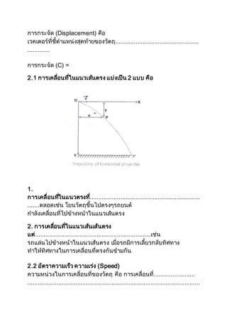 การกระจัด (Displacement) คือ
เวคเตอร์ที่ชี้ตาแหน่งสุดท้ายของวัตถุ.................................................
.............
การกระจัด (C) =
2.1 การเคลื่อนที่ในแนวเส้นตรง แบ่งเป็น 2 แบบ คือ
1.
การเคลื่อนที่ในแนวตรงที่.................................................................
.......ตลอดเช่น โยนวัตถุขึ้นไปตรงๆรถยนต์
กาลังเคลื่อนที่ไปข้างหน้าในแนวเส้นตรง
2. การเคลื่อนที่ในแนวเส้นเส้นตรง
แต่....................................................................เช่น
รถแล่นไปข้างหน้าในแนวเส้นตรง เมื่อรถมีการเลี้ยวกลับทิศทาง
ทาให้ทิศทางในการเคลื่อนที่ตรงกันข้ามกัน
2.2 อัตราความเร็ว ความเร่ง (Speed)
ความหน่วงในการเคลื่อนที่ของวัตถุ คือ การเคลื่อนที่........................
.....................................................................................................
 