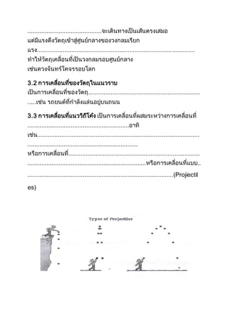 ...........................................จะเดินทางเป็นเส้นตรงเสมอ
แต่มีแรงดึงวัตถุเข้าสู่ศูนย์กลางของวงกลมเรียก
แรง............................................................................................
ทาให้วัตถุเคลื่อนที่เป็นวงกลมรอบศูนย์กลาง
เช่นดวงจันทร์โคจรรอบโลก
3.2 การเคลื่อนที่ของวัตถุในแนวราบ
เป็นการเคลื่อนที่ของวัตถุ.................................................................
.....เช่น รถยนต์ที่กาลังแล่นอยู่บนถนน
3.3 การเคลื่อนที่แนววิถีโค้ง เป็นการเคลื่อนที่ผสมระหว่างการเคลื่อนที่
...........................................................อาทิ
เช่น...............................................................................................
................................................................
หรือการเคลื่อนที่.............................................................................
.....................................................................หรือการเคลื่อนที่แบบ..
.....................................................................................(Projiectil
es)
 