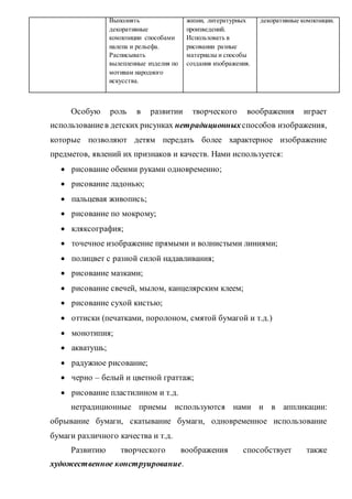 Выполнять
декоративные
композиции способами
налепа и рельефа.
Расписывать
вылепленные изделия по
мотивам народного
искусства.
жизни, литературных
произведений.
Использовать в
рисовании разные
материалы и способы
создания изображения.
декоративные композиции.
Особую роль в развитии творческого воображения играет
использованиев детских рисунках нетрадиционныхспособов изображения,
которые позволяют детям передать более характерное изображение
предметов, явлений их признаков и качеств. Нами используется:
 рисование обеими руками одновременно;
 рисование ладонью;
 пальцевая живопись;
 рисование по мокрому;
 кляксография;
 точечное изображение прямыми и волнистыми линиями;
 полицвет с разной силой надавливания;
 рисование мазками;
 рисование свечей, мылом, канцелярским клеем;
 рисование сухой кистью;
 оттиски (печатками, поролоном, смятой бумагой и т.д.)
 монотипия;
 акватушь;
 радужное рисование;
 черно – белый и цветной граттаж;
 рисование пластилином и т.д.
нетрадиционные приемы используются нами и в аппликации:
обрывание бумаги, скатывание бумаги, одновременное использование
бумаги различного качества и т.д.
Развитию творческого воображения способствует также
художественное конструирование.
 
