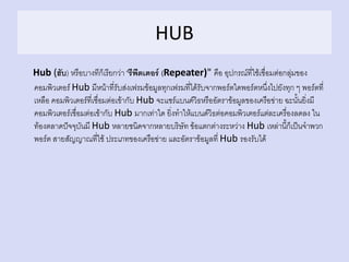 HUB
Hub (ฮับ) หรือบางทีก็เรียกว่า "รีพีตเตอร์ (Repeater)" คือ อุปกรณ์ที่ใช้เชื่อมต่อกลุ่มของ
คอมพิวเตอร์ Hub มีหน้าที่รับส่งเฟรมข้อมูลทุกเฟรมที่ได้รับจากพอร์ตใดพอร์ตหนึ่งไปยังทุก ๆ พอร์ตที่
เหลือ คอมพิวเตอร์ที่เชื่อมต่อเข้ากับ Hub จะแชร์แบนด์วิธหรืออัตราข้อมูลของเครือข่าย ฉะนั้นยิ่งมี
คอมพิวเตอร์เชื่อมต่อเข้ากับ Hub มากเท่าใด ยิ่งทาให้แบนด์วิธต่อคอมพิวเตอร์แต่ละเครื่องลดลง ใน
ท้องตลาดปัจจุบันมี Hub หลายชนิดจากหลายบริษัท ข้อแตกต่างระหว่าง Hub เหล่านี้ก็เป็นจาพวก
พอร์ต สายสัญญาณที่ใช้ ประเภทของเครือข่าย และอัตราข้อมูลที่ Hub รองรับได้
 