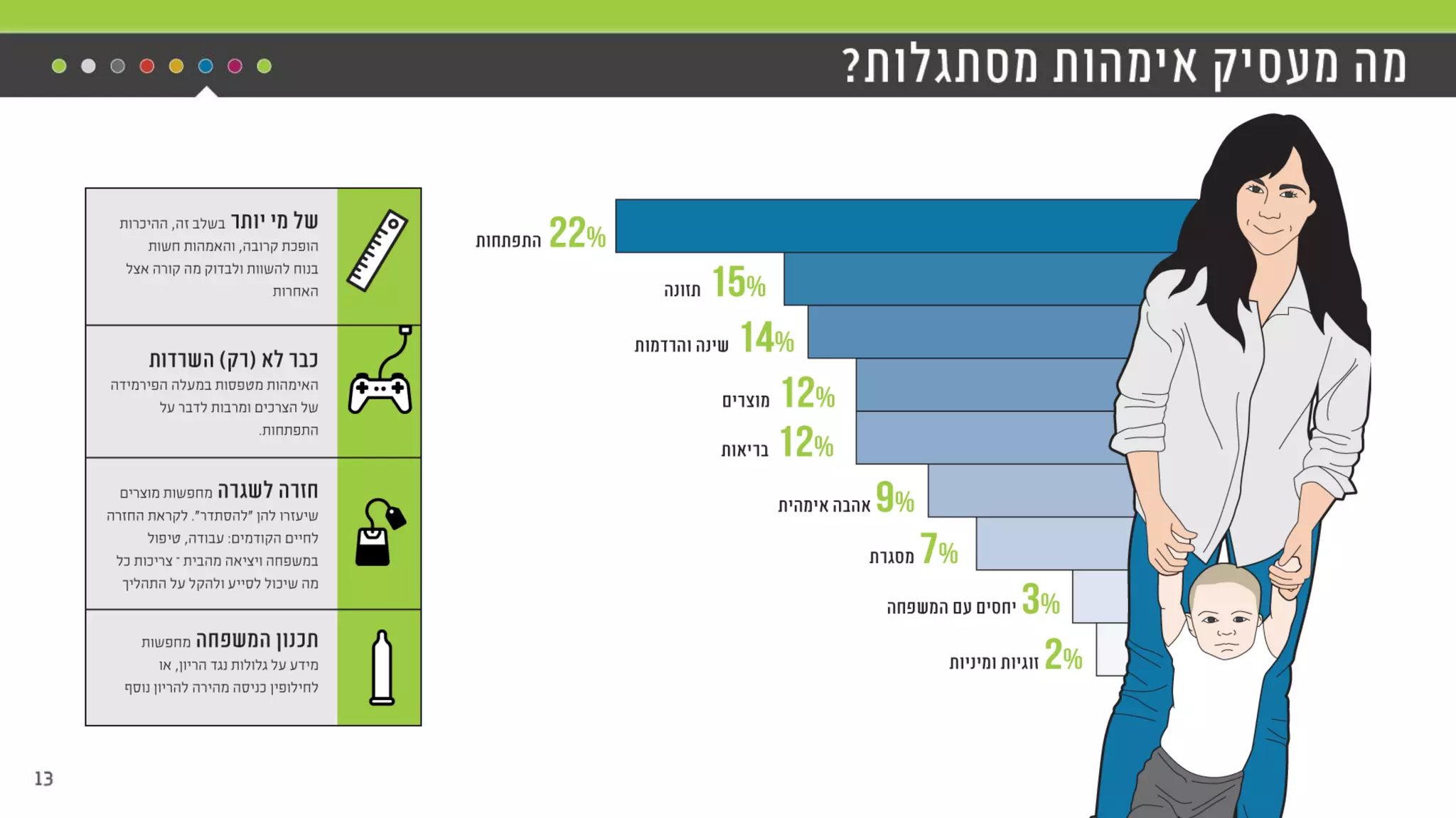 יואב פרידור מנכ"ל באזילה ,M2M כנס