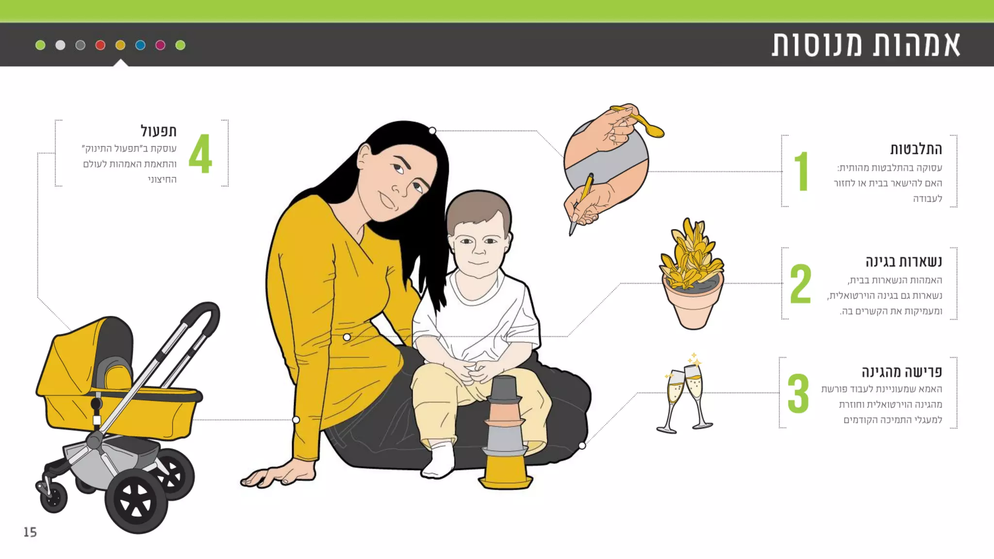 יואב פרידור מנכ"ל באזילה ,M2M כנס