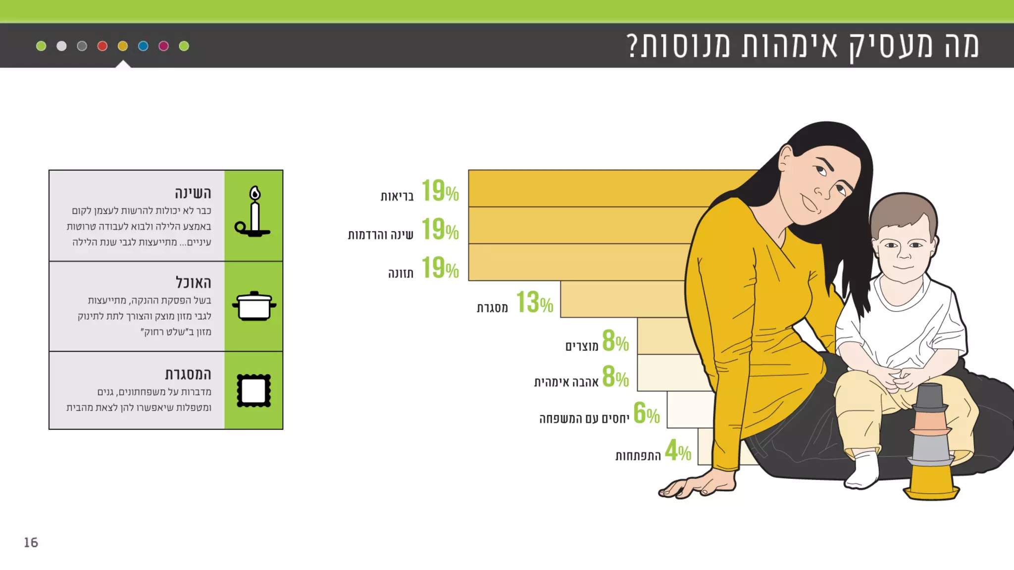 יואב פרידור מנכ"ל באזילה ,M2M כנס