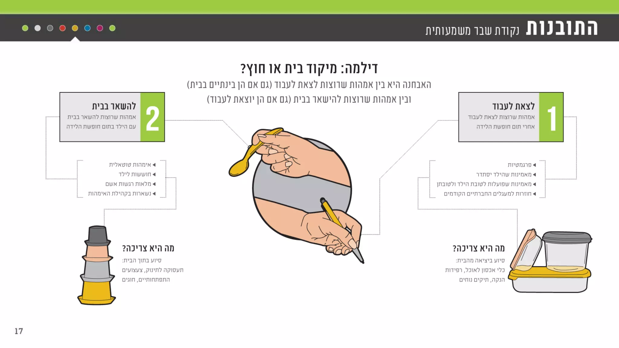 יואב פרידור מנכ"ל באזילה ,M2M כנס