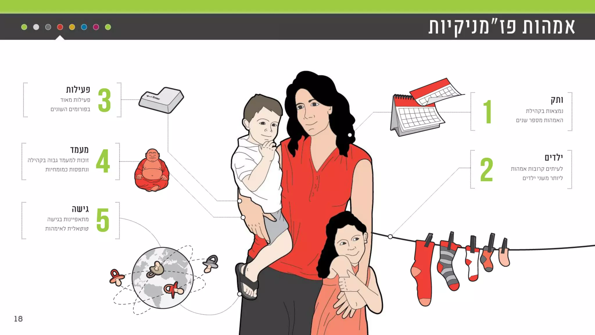 יואב פרידור מנכ"ל באזילה ,M2M כנס