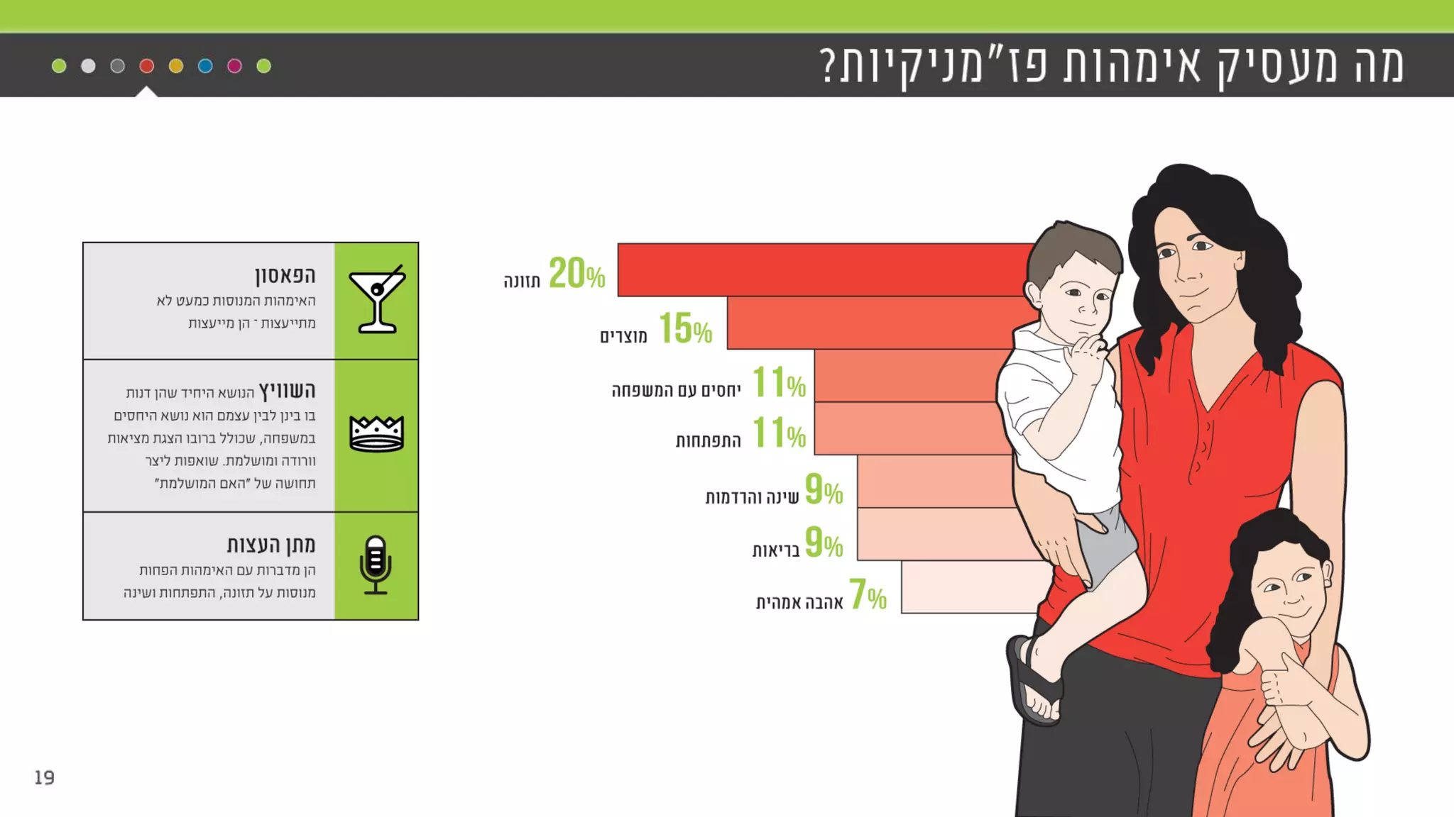 יואב פרידור מנכ"ל באזילה ,M2M כנס