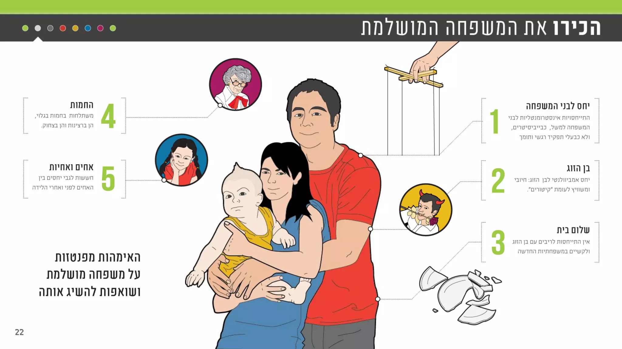 יואב פרידור מנכ"ל באזילה ,M2M כנס