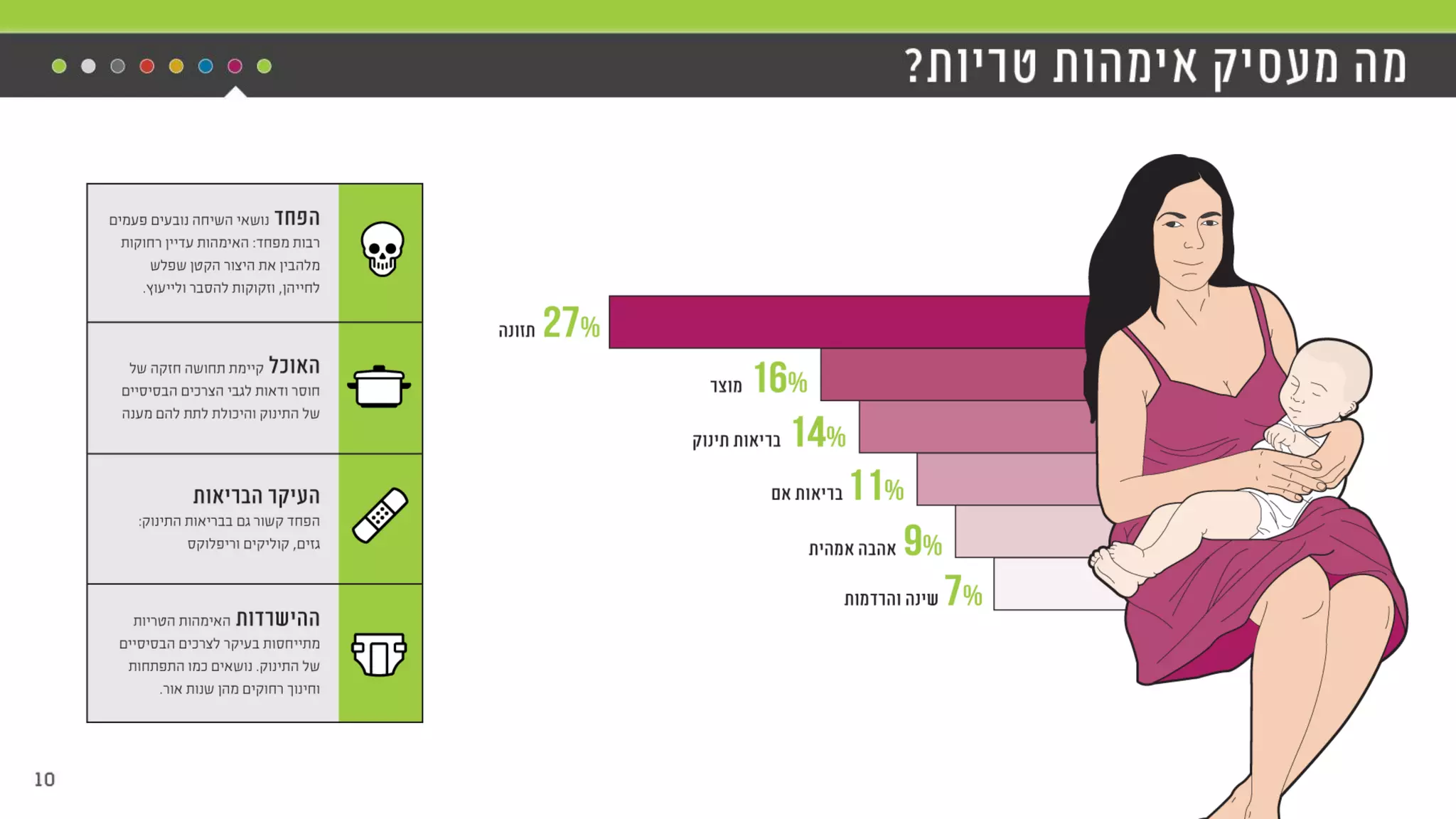 יואב פרידור מנכ"ל באזילה ,M2M כנס