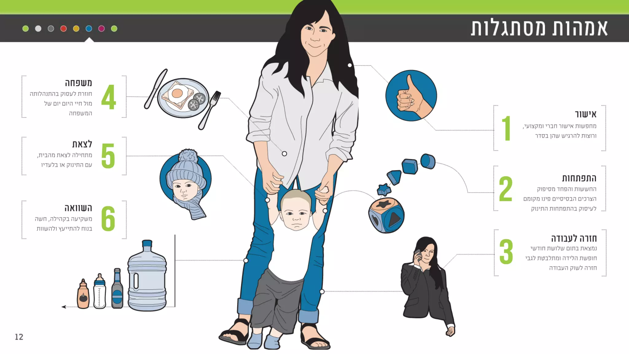 יואב פרידור מנכ"ל באזילה ,M2M כנס