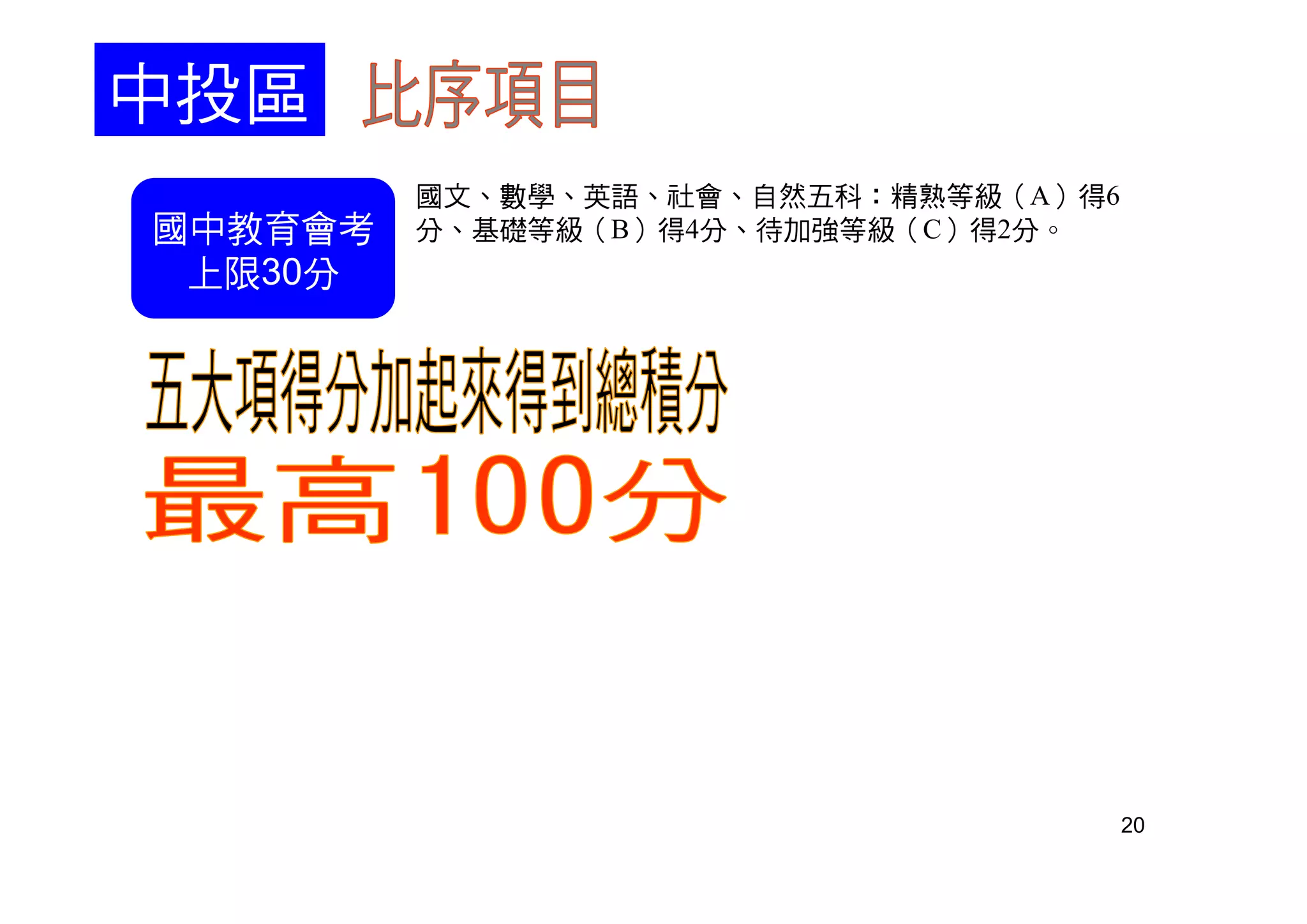 超級比一比：免試入學の超額比序| PDF