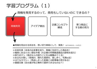 学習プログラム（１）
商機発⾒ アイデア創出
企画コンセプト
練成
育つ商品に
する根の努⼒
商機を発⾒するのって、商売もしていないのに できるの？
■商機を⾒出せる技法を、思い切り単純にして、実践！（以下の中から、3つだけ）
━━━━━━━━━━━━━━━━━━━━━━━━━━━━━━━━
◎未来年表（未来の出来事を知り、商機に先回りした商品を）
◎確実にある⼩さい潜在市場（⼤企業の早期撤退製品の跡地を狙え）
◎困りまテン（⾝近な⼈の困りことを10個集めてくる）
◎あるもの探し（地域の、隠れた資源を、探し歩く。写真KJ法）
◎はてなタクシー（熟成しきった産業には新事業の芽がある）
◎価値交換（⾃分達が殆ど無料で提供できるものは？）
5
 