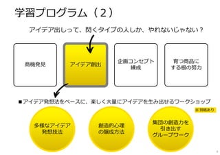 学習プログラム（２）
商機発⾒ アイデア創出
企画コンセプト
練成
育つ商品に
する根の努⼒
アイデア出しって、閃くタイプの⼈しか、やれないじゃない？
多様なアイデア
発想技法
創造的⼼理
の醸成⽅法
集団の創造⼒を
引き出す
グループワーク
■アイデア発想法をベースに、楽しく⼤量にアイデアを⽣み出せるワークショップ
※ 別紙あり
6
 