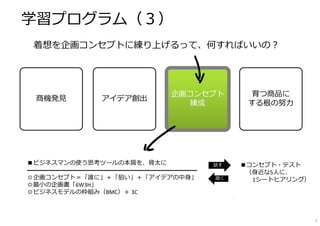 学習プログラム（３）
商機発⾒ アイデア創出
企画コンセプト
練成
育つ商品に
する根の努⼒
着想を企画コンセプトに練り上げるって、何すればいいの？
■ビジネスマンの使う思考ツールの本質を、⾻太に
━━━━━━━━━━━━━━━━━━━━━━━━━━━━
◎企画コンセプト＝「誰に」＋「狙い」＋「アイデアの中⾝」
◎最⼩の企画書「6W3H」
◎ビジネスモデルの枠組み（BMC）＋ 3C
■コンセプト・テスト
（⾝近な5⼈に、
1シートヒアリング）
話す
磨く
7
 