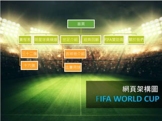 
ِ̱
ʮ
ʮ
B
B
ِ
Tx  FIFAٝ P҂
W퓼ܘD
FIFA WORLD CUP
 