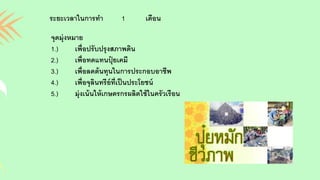 ระยะเวลำในกำรทำ 1 เดือน
จุดมุ่งหมำย
1.) เพื่อปรับปรุงสภำพดิน
2.) เพื่อทดแทนปุ๋ ยเคมี
3.) เพื่อลดต้นทุนในกำรประกอบอำชีพ
4.) เพื่อจุลินทรีย์ที่เป็นประโยชน์
5.) มุ่งเน้นให้เกษตรกรผลิตใช้ในครัวเรือน
 