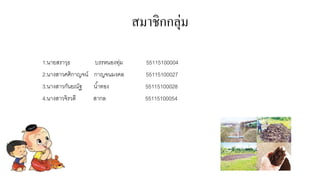 สมาชิกกลุ่ม
1.นายสราวุธ บรรหนองทุ่ม 55115100004
2.นางสาวศศิกาญจน์ กาญจนมงคล 55115100027
3.นางสาวกันยณัฐ น้าทอง 55115100028
4.นางสาวจิรวดี สากล 55115100054
 