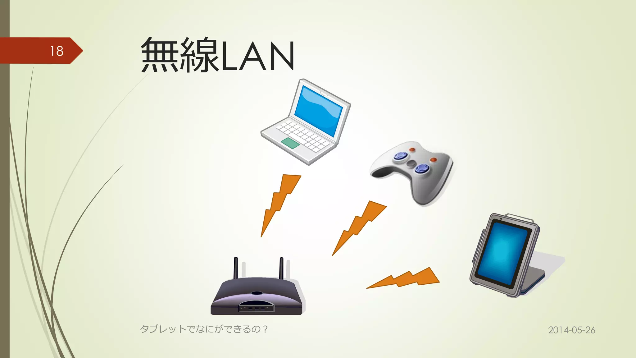 無線LAN
2014-05-26タブレットでなにができるの？
18
 