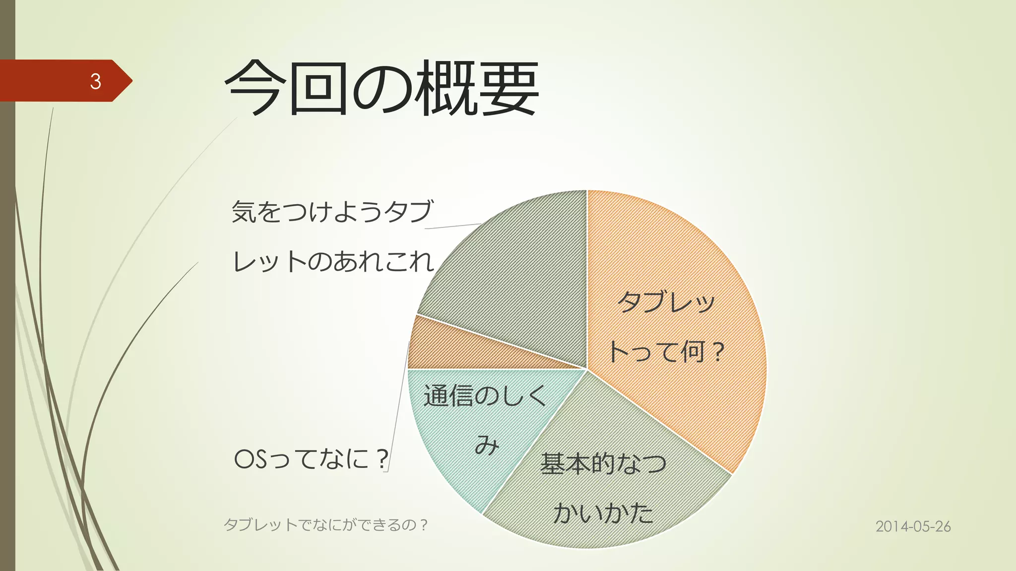 今回の概要
タブレッ
トって何？
基本的なつ
かいかた
通信のしく
み
OSってなに？
気をつけようタブ
レットのあれこれ
2014-05-26タブレットでなにができるの？
3
 