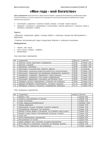 Деньпохилоговіку підготувалатапровелаСтаматІ.В.
«Мои года - моё богатство»
Цель проведения мероприятия ко Дню пожилыхлюдей - привлечение внимания к проблемам людей
пожилого возраста,а также к возможности улучшения качества обслуживания в библиотеке людей
преклонного возраста.
 воспитывать уважение к пожилым людям, интерес к истории чтения каждого
 развивать способность сопереживать и воспитывать умение заботиться о пожилых людях и
проявлять внимание и заботу.
Задачи:
- Обновлять содержание, формы и методы работы с пожилыми людьми при обслуживании в
библиотеке.
- Развитие воспитывающей среды посредством общения с читающим поколением.
Оборудование:
 Чайник, чай, чашки
 Стол стулья, скатерть, салфетки
 фотоаппарат.
план подготовки мероприятия
№ содержание Дата до ответств
1 Написать планы подготовки и проведения 20.09 Стамат И.В.
2 Написать сценарий 25.09 Стамат И.В.
3 Пригласить участников 25.09 Стамат И.В.
4 Подготовить угощение (чай, сладости, фрукты) 30.09 коллектив
5 Подготовить награждение (подарочная коробка, книга , именная закладка) 29.09 Стамат И.В.
6 Подготовить помещение для проведения мероприятия (украсить) 29.09 Стамат И.В.
7 Разработать и оформить тематически стенд-солнышко 29.09 Стамат И.В.
8 Разработать сервировку стола (меню и оформление) 29.09 Стамат И.В.
9 Подготовить формуляры участников для итоговой части 29.09 Стамат И.В.
10 Подобрать музыку к мероприятию и записать её на флешку 29.09 Стамат И.В.
11 Зарядить батарейки в фотоаппароат, настроить музцентр 01.10 Стамат И.В.
12 Приобрести открытку и пнаписать поздравление юбилярше 01.10 Стамат И.В.
План проведения мероприятия
№ содержание время ответств
Накрыть стол Цуркан И.В.
1 Встреча и рассаживание по местам Стамат И.В.
2 Слово вступление Стамат И.В.
Слово заведующей библиотекой Хлыбова М.М.
3 Чайная церемония: Стамат И.В.
Награждение лучших читателей пожилого возраста Стамат И.В.
Поздравление юбилярши Таи Петровны Стамат И.В.
Беседа о книгах первых и последних, что оставили след в душе Стамат И.В.
Беседа о годах чтения и об изменении во вкусах к чтению Стамат И.В.
4 Слово итог Стамат И.В.
5 Фото-сопровождение мероприятия Цуркан И.В.
6 Обслуживание за столом Цуркан И.В.
7 Выбор любимых книг читателей во время мероприятия Цуркан И.В.
8 Фото сбросить в компьютер и загрузить на страницу вконтакт Стамат И.В.
9 Убрать столы, повыносить муз аппаратуру Стамат, Цуркан
 