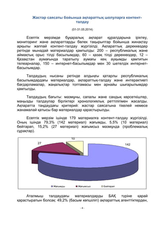 Орыс жастарының аналы