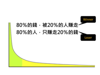 80％的錢，被20％的人賺走
80％的人，只賺走20％的錢
Winner
Loser
 