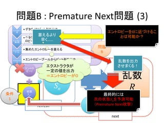 }B	
 ?:	
 ?Premature	
 ?Next} (3)	
ȥԩ`
Դ	
??ǥʥӥåФ	
ȥԩ`
ƶ	
??ǥʥӥåФͥʲ֣
ԩ`ߤФȡ	
ȥԩ`
ש`	
??᤿ȥԩ`	
ȥ饯
	
??ȥԩ`ש`뤫ӥåФ	
ȥ
ԩ`I	
״B
Sn-1	
״B
Sn	
refresh	

R	
״B	
 ?
Sn+1	
next	
 ?

1	
}
B	
ȥԩ`0˽Ť뤳
ȤϿܤ	
 ?	
 ?
礯	
	
 ?
ޤ룡	
KĤˤ	
 ?
Τ״BSny	
 ?
Premature	
 ?Nextģ	
 ?
ȥ饯	
 ?
һ΂	
 ?
ȥԩ`	
 