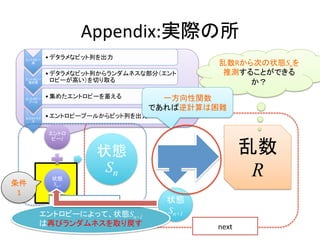 Appendix:gH	
ȥԩ`
Դ	
??ǥʥӥåФ	
ȥԩ`
ƶ	
??ǥʥӥåФͥʲ֣
ԩ`ߤФȡ	
ȥԩ`
ש`	
??᤿ȥԩ`	
ȥ饯
	
??ȥԩ`ש`뤫ӥåФ	
ȥ
ԩ`I	
״B
Sn-1	
״B
Sn	
refresh	

R	
״B	
 ?
Sn+1	
next	
 ?

1	
RΤ״BSn
Ɯy뤳ȤǤ
	
ȥԩ`ˤäơ״BSn+1
٤ӥͥȡ	
һv	
 ?
ǤӋy	
 ?
 