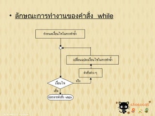 • ลักษณะกำรทำำงำนของคำำสั่ง while
 