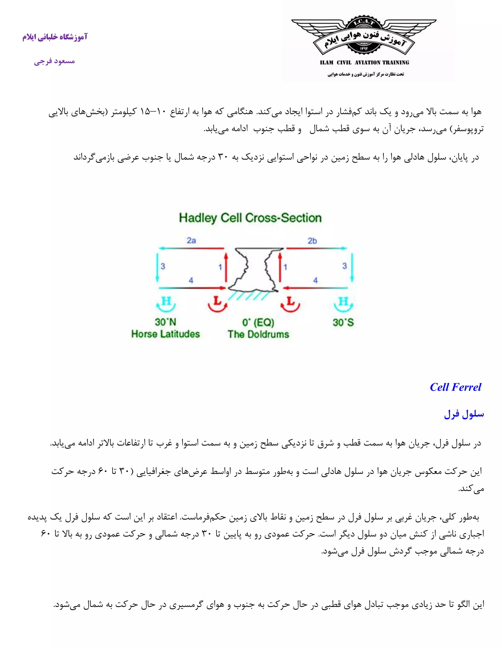 ‫خ‬ ‫آموزشگاه‬‫ایالم‬ ‫لبانی‬
‫فرجی‬ ‫مسعود‬
‫هوا‬‫می‬ ‫باال‬ ‫سمت‬ ‫به‬‫کم‬ ‫باند‬ ‫یک‬ ‫و‬ ‫رود‬‫می‬ ‫ایجاد‬ ‫استوا‬ ‫در‬ ‫فشار‬.‫کند‬‫ارتفاع‬ ‫به‬ ‫هوا‬ ‫که‬ ‫هنگامی‬۰۵–۰۰‫(بخش‬ ‫کیلومتر‬‫باالیی‬ ‫های‬
‫می‬ )‫تروپوسفر‬‫شمال‬ ‫قطب‬ ‫سوی‬ ‫به‬ ‫آن‬ ‫جریان‬ ،‫رسد‬‫و‬‫قطب‬‫جنوب‬‫ادامه‬‫می‬‫یابد‬.
‫در‬،‫پایان‬‫سلول‬‫هادلی‬‫هوا‬‫را‬‫به‬‫سطح‬‫زمین‬‫در‬‫نواحی‬‫استوایی‬‫نزدیک‬‫به‬۲۵‫بازمی‬ ‫عرضی‬ ‫جنوب‬ ‫یا‬ ‫شمال‬ ‫درجه‬‫گرداند‬
FerrelCell
‫فرل‬ ‫سلول‬
‫می‬ ‫ادامه‬ ‫باالتر‬ ‫ارتفاعات‬ ‫تا‬ ‫غرب‬ ‫و‬ ‫استوا‬ ‫سمت‬ ‫به‬ ‫و‬ ‫زمین‬ ‫سطح‬ ‫نزدیکی‬ ‫تا‬ ‫شرق‬ ‫و‬ ‫قطب‬ ‫سمت‬ ‫به‬ ‫هوا‬ ‫جریان‬ ،‫فرل‬ ‫سلول‬ ‫در‬.‫یابد‬
‫این‬‫حرکت‬‫معکوس‬‫جریان‬‫هوا‬‫در‬‫سلول‬‫هادلی‬‫است‬‫و‬‫به‬‫طور‬‫متوسط‬‫در‬‫اواسط‬‫عرض‬‫های‬‫جغرافیایی‬(۲۵‫تا‬۰۵‫حرکت‬ ‫درجه‬
‫می‬.‫کند‬
‫به‬‫طور‬،‫کلی‬‫جریا‬‫ن‬‫غربی‬‫بر‬‫سلول‬‫فرل‬‫در‬‫سطح‬‫زمین‬‫و‬‫نقاط‬‫باالی‬‫زمین‬‫حکم‬‫ف‬‫پدیده‬ ‫یک‬ ‫فرل‬ ‫سلول‬ ‫که‬ ‫است‬ ‫این‬ ‫بر‬ ‫اعتقاد‬ .‫رماست‬
‫تا‬ ‫پایین‬ ‫به‬ ‫رو‬ ‫عمودی‬ ‫حرکت‬ .‫است‬ ‫دیگر‬ ‫سلول‬ ‫دو‬ ‫میان‬ ‫کنش‬ ‫از‬ ‫ناشی‬ ‫اجباری‬۲۵‫تا‬ ‫باال‬ ‫به‬ ‫رو‬ ‫عمودی‬ ‫حرکت‬ ‫و‬ ‫شمالی‬ ‫درجه‬۰۵
‫می‬ ‫فرل‬ ‫سلول‬ ‫گردش‬ ‫موجب‬ ‫شمالی‬ ‫درجه‬.‫شود‬
‫این‬‫می‬ ‫شمال‬ ‫به‬ ‫حرکت‬ ‫حال‬ ‫در‬ ‫گرمسیری‬ ‫هوای‬ ‫و‬ ‫جنوب‬ ‫به‬ ‫حرکت‬ ‫حال‬ ‫در‬ ‫قطبی‬ ‫هوای‬ ‫تبادل‬ ‫موجب‬ ‫زیادی‬ ‫حد‬ ‫تا‬ ‫الگو‬.‫شود‬
 