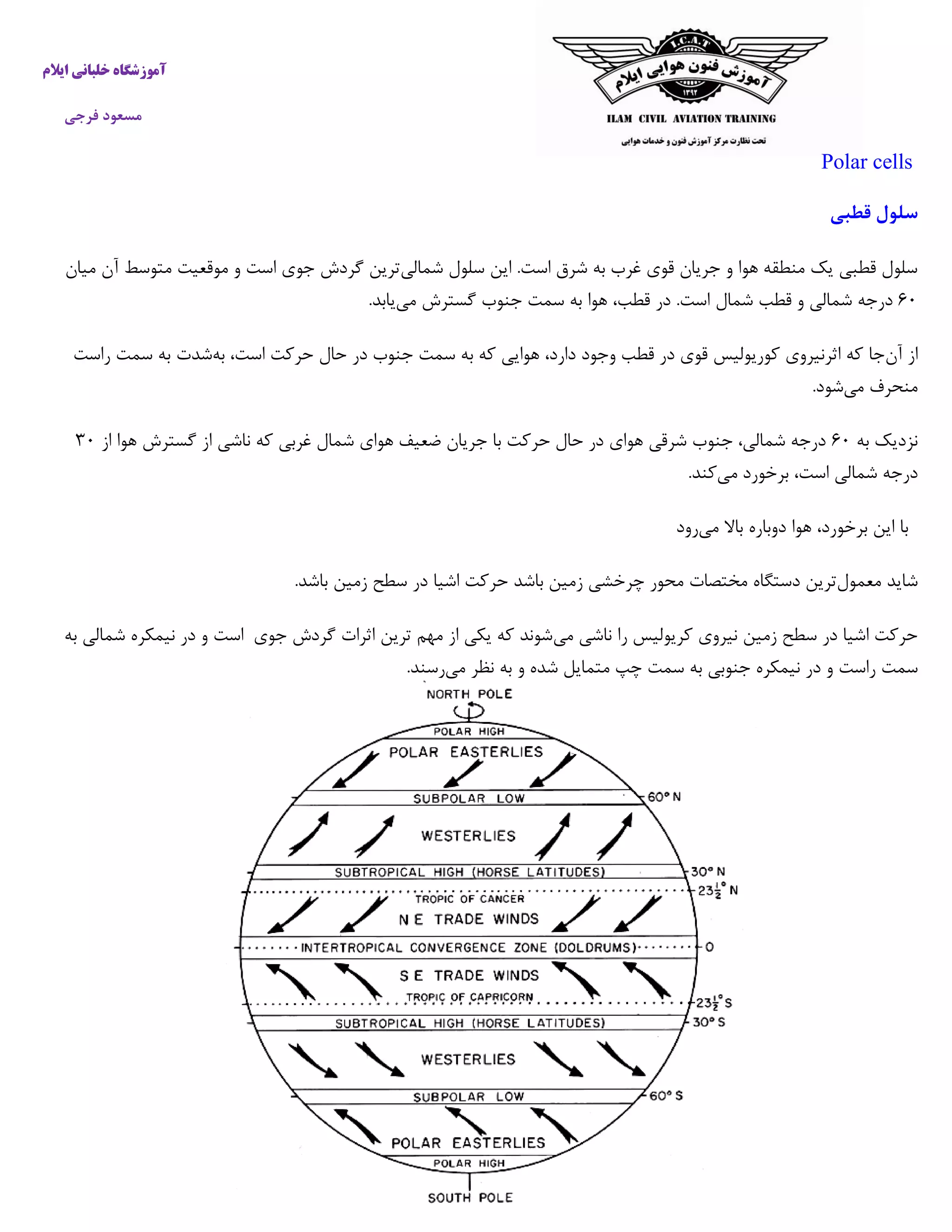 ‫خ‬ ‫آموزشگاه‬‫ایالم‬ ‫لبانی‬
‫فرجی‬ ‫مسعود‬
Polar cells
‫قطبی‬ ‫سلول‬
‫شمالی‬ ‫سلول‬ ‫این‬ .‫است‬ ‫شرق‬ ‫به‬ ‫غرب‬ ‫قوی‬ ‫جریان‬ ‫و‬ ‫هوا‬ ‫منطقه‬ ‫یک‬ ‫قطبی‬ ‫سلول‬‫میان‬ ‫آن‬ ‫متوسط‬ ‫موقعیت‬ ‫و‬ ‫است‬ ‫جوی‬ ‫گردش‬ ‫ترین‬
۰۵‫شمال‬ ‫قطب‬ ‫و‬ ‫شمالی‬ ‫درجه‬‫می‬ ‫گسترش‬ ‫جنوب‬ ‫سمت‬ ‫به‬ ‫هوا‬ ،‫قطب‬ ‫در‬ .‫است‬.‫یابد‬
‫آن‬ ‫از‬‫به‬ ،‫است‬ ‫حرکت‬ ‫حال‬ ‫در‬ ‫جنوب‬ ‫سمت‬ ‫به‬ ‫که‬ ‫هوایی‬ ،‫دارد‬ ‫وجود‬ ‫قطب‬ ‫در‬ ‫قوی‬ ‫کوریولیس‬ ‫اثرنیروی‬ ‫که‬ ‫جا‬‫راست‬ ‫سمت‬ ‫به‬ ‫شدت‬
‫می‬ ‫منحرف‬.‫شود‬
‫به‬ ‫نزدیک‬۰۵‫ناشی‬ ‫که‬ ‫غربی‬ ‫شمال‬ ‫هوای‬ ‫ضعیف‬ ‫جریان‬ ‫با‬ ‫حرکت‬ ‫حال‬ ‫در‬ ‫هوای‬ ‫شرقی‬ ‫جنوب‬ ،‫شمالی‬ ‫درجه‬‫از‬ ‫هوا‬ ‫گسترش‬ ‫از‬۲۵
‫می‬ ‫برخورد‬ ،‫است‬ ‫شمالی‬ ‫درجه‬.‫کند‬
‫با‬‫این‬،‫برخورد‬‫هوا‬‫دوباره‬‫باال‬‫می‬‫رو‬‫د‬
‫معمول‬ ‫شاید‬.‫باشد‬ ‫زمین‬ ‫سطح‬ ‫در‬ ‫اشیا‬ ‫حرکت‬ ‫باشد‬ ‫زمین‬ ‫چرخشی‬ ‫محور‬ ‫مختصات‬ ‫دستگاه‬ ‫ترین‬
‫می‬ ‫ناشی‬ ‫را‬ ‫کریولیس‬ ‫نیروی‬ ‫زمین‬ ‫سطح‬ ‫در‬ ‫اشیا‬ ‫حرکت‬‫جوی‬ ‫گردش‬ ‫اثرات‬ ‫ترین‬ ‫مهم‬ ‫از‬ ‫یکی‬ ‫که‬ ‫شوند‬‫است‬‫و‬‫در‬‫نیمکره‬‫شمالی‬‫ب‬‫ه‬
‫سمت‬‫راست‬‫و‬‫در‬‫نیمکره‬‫جنوبی‬‫به‬‫سمت‬‫چپ‬‫متمایل‬‫شده‬‫و‬‫به‬‫نظر‬‫می‬‫رسند‬.
 