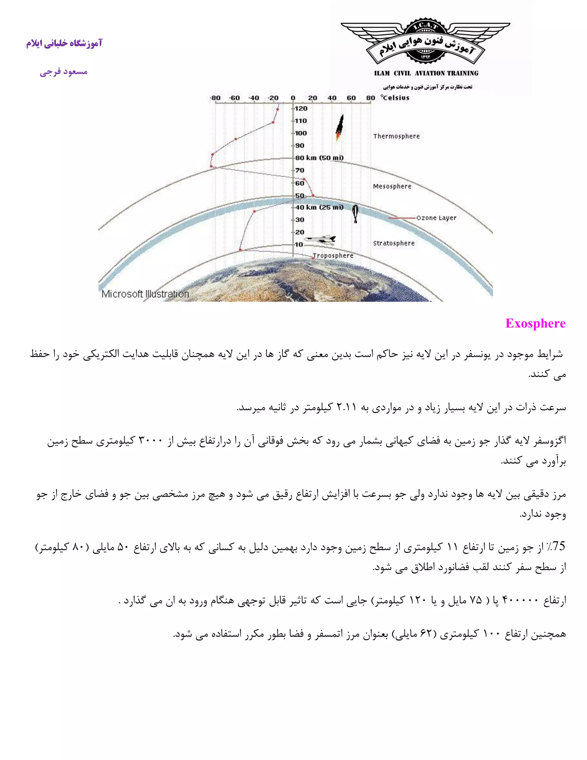 ‫خ‬ ‫آموزشگاه‬‫ایالم‬ ‫لبانی‬
‫فرجی‬ ‫مسعود‬
Exosphere
‫حفظ‬ ‫را‬ ‫خود‬ ‫الکتریکی‬ ‫هدایت‬ ‫قابلیت‬ ‫همچنان‬ ‫الیه‬ ‫این‬ ‫در‬ ‫ها‬ ‫گاز‬ ‫که‬ ‫معنی‬ ‫بدین‬ ‫است‬ ‫حاکم‬ ‫نیز‬ ‫الیه‬ ‫این‬ ‫در‬ ‫یونسفر‬ ‫در‬ ‫موجود‬ ‫شرایط‬
.‫کنند‬ ‫می‬
‫سرعت‬‫به‬ ‫مواردی‬ ‫در‬ ‫و‬ ‫زیاد‬ ‫بسیار‬ ‫الیه‬ ‫این‬ ‫در‬ ‫ذرات‬۰.۰۰.‫میرسد‬ ‫ثانیه‬ ‫در‬ ‫کیلومتر‬
‫از‬ ‫بیش‬ ‫درارتفاع‬ ‫را‬ ‫آن‬ ‫فوقانی‬ ‫بخش‬ ‫که‬ ‫رود‬ ‫می‬ ‫بشمار‬ ‫کیهانی‬ ‫فضای‬ ‫به‬ ‫زمین‬ ‫جو‬ ‫گذار‬ ‫الیه‬ ‫اگزوسفر‬۲۵۵۵‫زمین‬ ‫سطح‬ ‫کیلومتری‬
.‫کنند‬ ‫می‬ ‫برآورد‬
‫افزای‬ ‫با‬ ‫بسرعت‬ ‫جو‬ ‫ولی‬ ‫ندارد‬ ‫وجود‬ ‫ها‬ ‫الیه‬ ‫بین‬ ‫دقیقی‬ ‫مرز‬‫جو‬ ‫از‬ ‫خارج‬ ‫فضای‬ ‫و‬ ‫جو‬ ‫بین‬ ‫مشخصی‬ ‫مرز‬ ‫هیچ‬ ‫و‬ ‫شود‬ ‫می‬ ‫رقیق‬ ‫ارتفاع‬ ‫ش‬
.‫ندارد‬ ‫وجود‬
75%‫ارتفاع‬ ‫تا‬ ‫زمین‬ ‫جو‬ ‫از‬۰۰‫ارتفاع‬ ‫باالی‬ ‫به‬ ‫که‬ ‫کسانی‬ ‫به‬ ‫دلیل‬ ‫بهمین‬ ‫دارد‬ ‫وجود‬ ‫زمین‬ ‫سطح‬ ‫از‬ ‫کیلومتری‬۰۵( ‫مایلی‬۰۵)‫کیلومتر‬
.‫شود‬ ‫می‬ ‫اطالق‬ ‫فضانورد‬ ‫لقب‬ ‫کنند‬ ‫سفر‬ ‫سطح‬ ‫از‬
‫ارتفاع‬۰۵۵۵۵۵( ‫پا‬۱۰‫یا‬ ‫و‬ ‫مایل‬۰۰۵. ‫گذارد‬ ‫می‬ ‫ان‬ ‫به‬ ‫ورود‬ ‫هنگام‬ ‫توجهی‬ ‫قابل‬ ‫تاثیر‬ ‫که‬ ‫است‬ ‫جایی‬ )‫کیلومتر‬
‫ارتفاع‬ ‫همچنین‬۰۵۵( ‫کیلومتری‬۰۰.‫شود‬ ‫می‬ ‫استفاده‬ ‫مکرر‬ ‫بطور‬ ‫فضا‬ ‫و‬ ‫اتمسفر‬ ‫مرز‬ ‫بعنوان‬ )‫مایلی‬
 